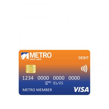 metro debit card contactless|metro credit union mobile wallet.